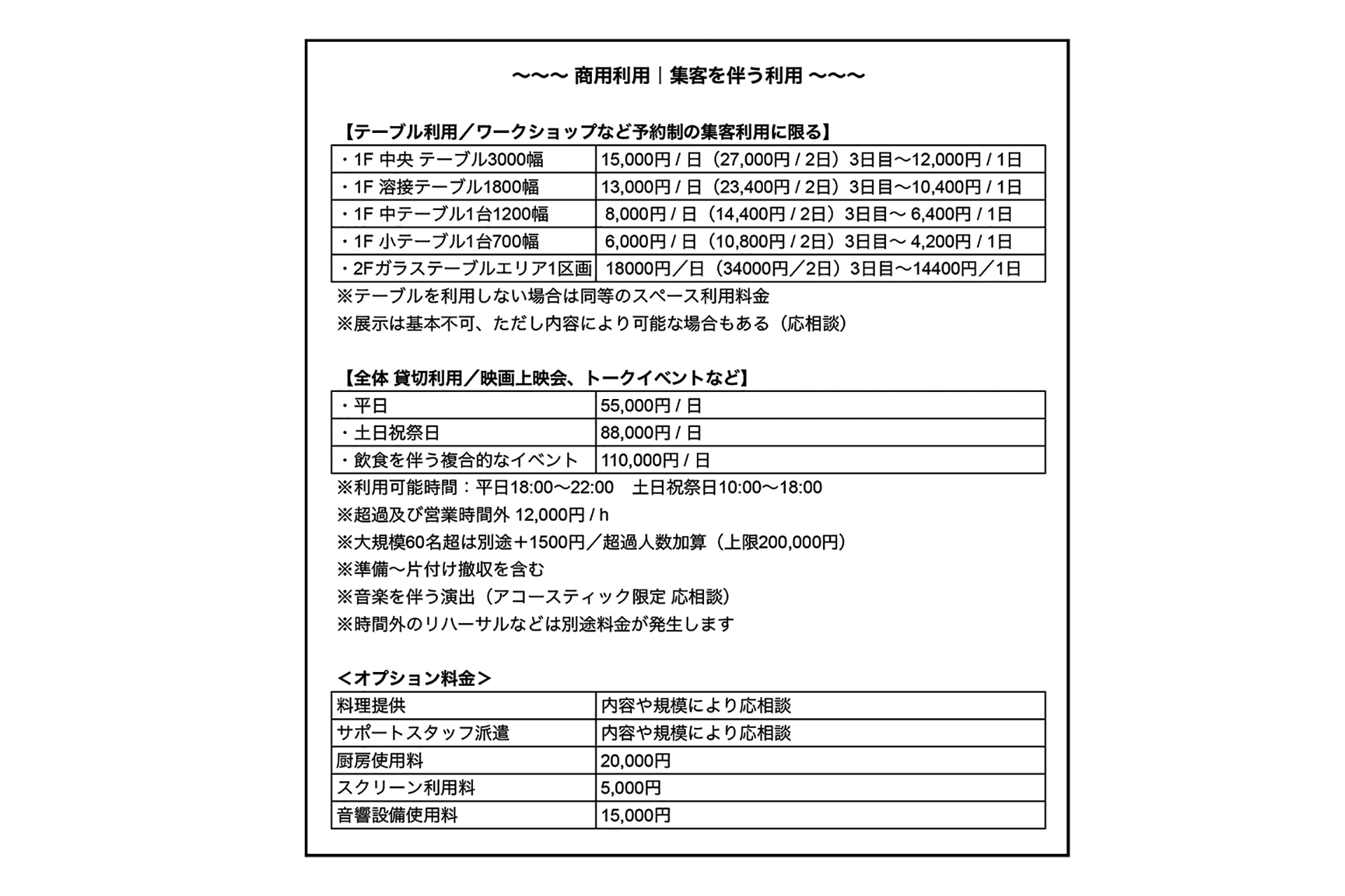 【商用利用】料金表